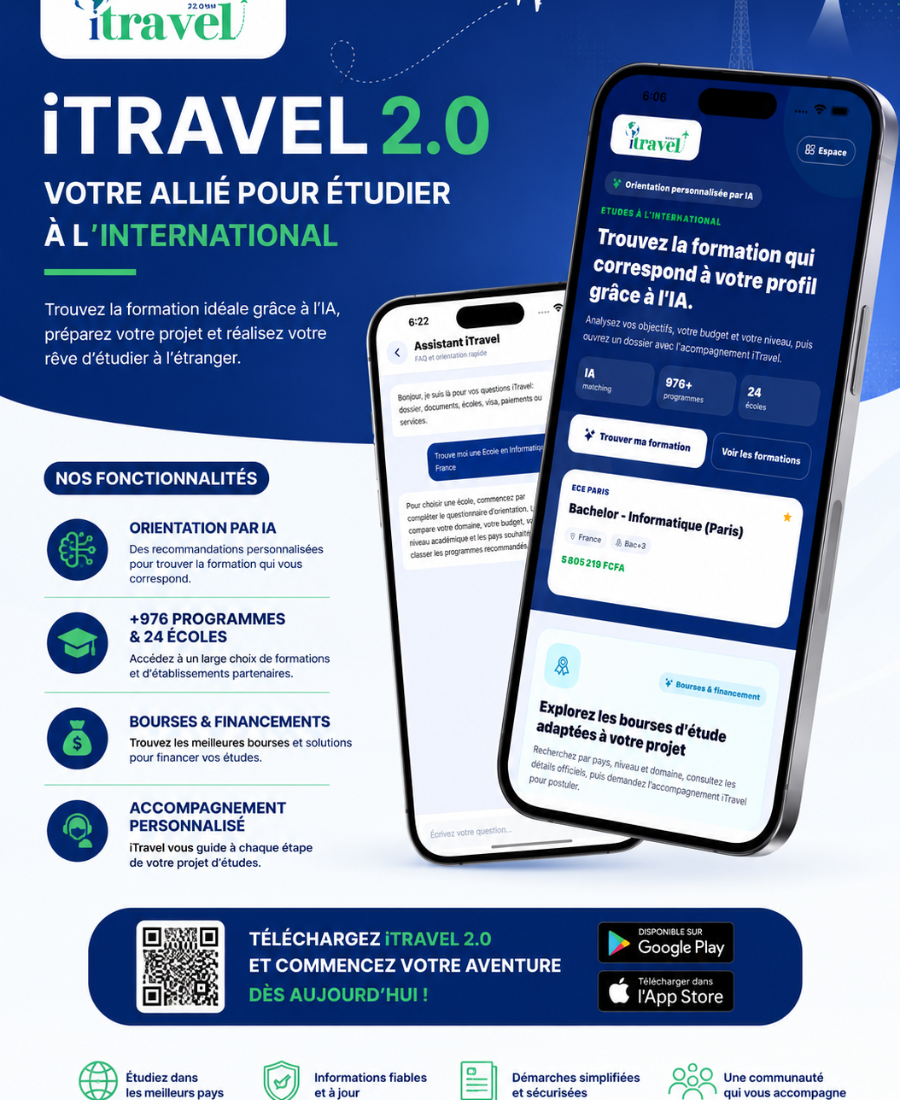 ITravel Services — mobilité internationale